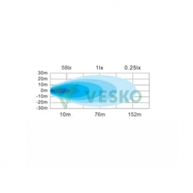 LED Žibintas LA10833 2 LED Žibintas LA10833 2